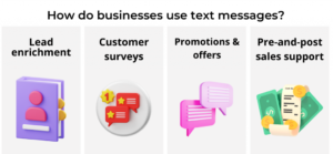 optimize sms service